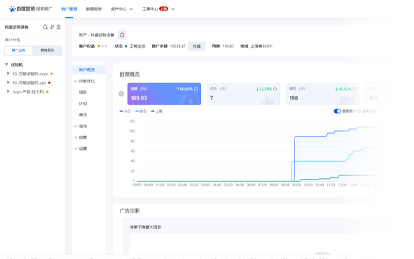 Livraison Baidu